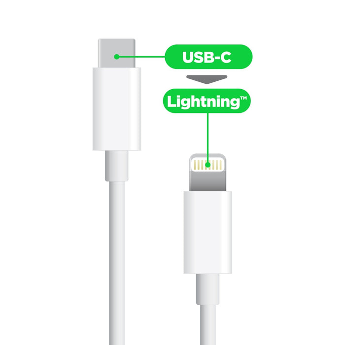 USB-C auf USB C Ladekabel 1m Kabel Schnellladekabel für Samsung Xiaomi Apple TOP